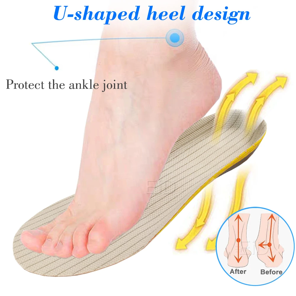 Flat Feet Template Arch Support Orthopedic Insoles,Plantar Fasciitis Heel Pain Orthotics Insoles Sneakers Shoe Inserts Men Women