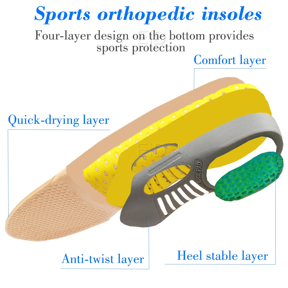Flat Feet Template Arch Support Orthopedic Insoles,Plantar Fasciitis Heel Pain Orthotics Insoles Sneakers Shoe Inserts Men Women