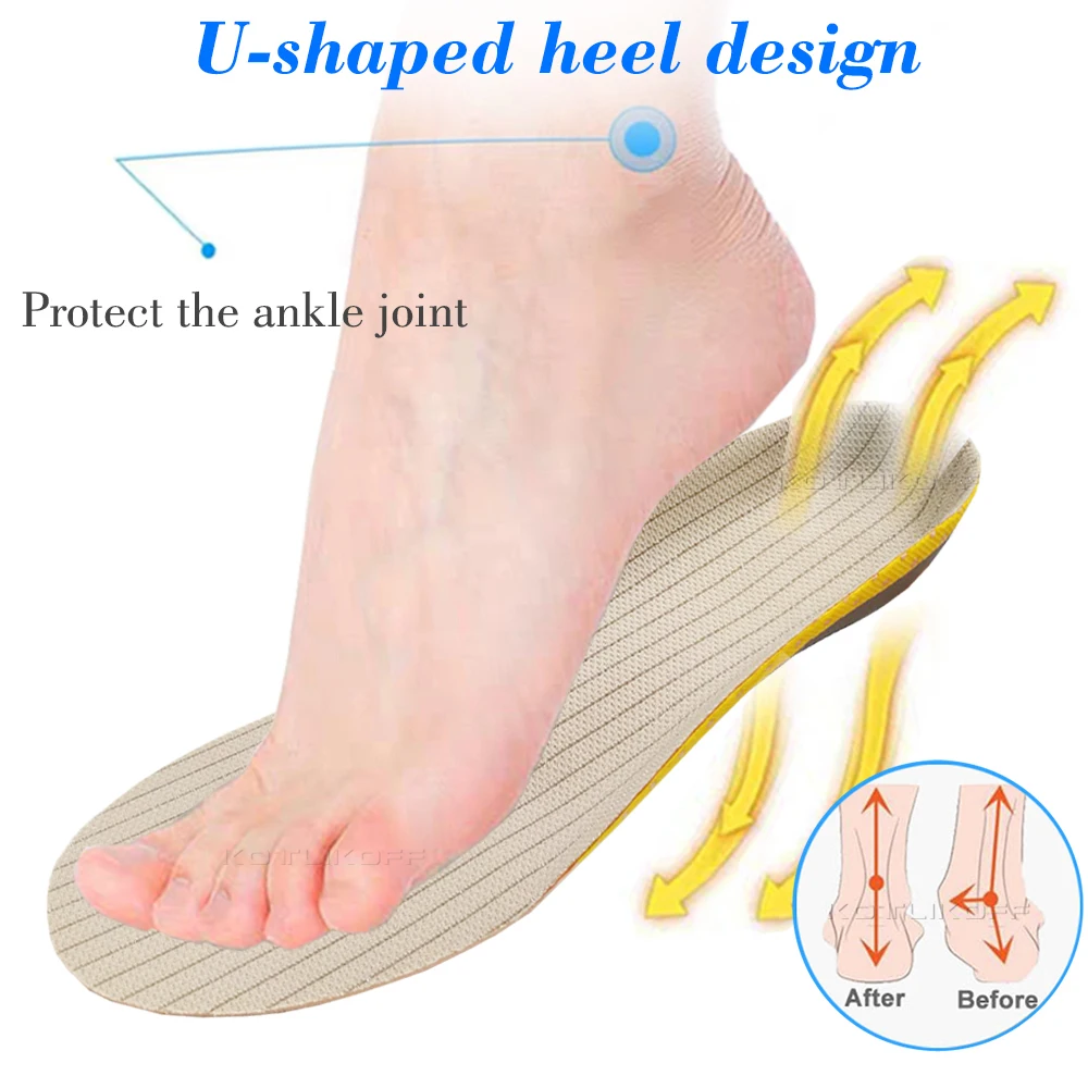 KOTLIKOFF Premium Orthopedic Insoles For Feet High Arch Support Flat Foot Insole Health Sole Pad For Shoes Foot Massager Insert