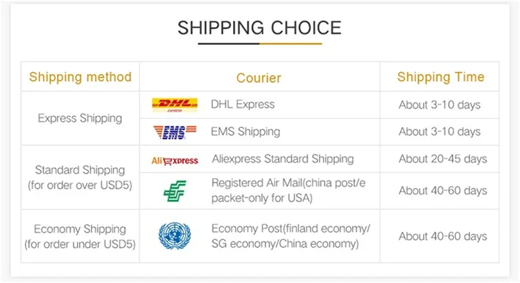 BOREE New Summer Women Slippers Wedge Platform Woman Shoes Beach Flip Flops High Heel Graphene Deodorant Non-slip Slides Sandals
