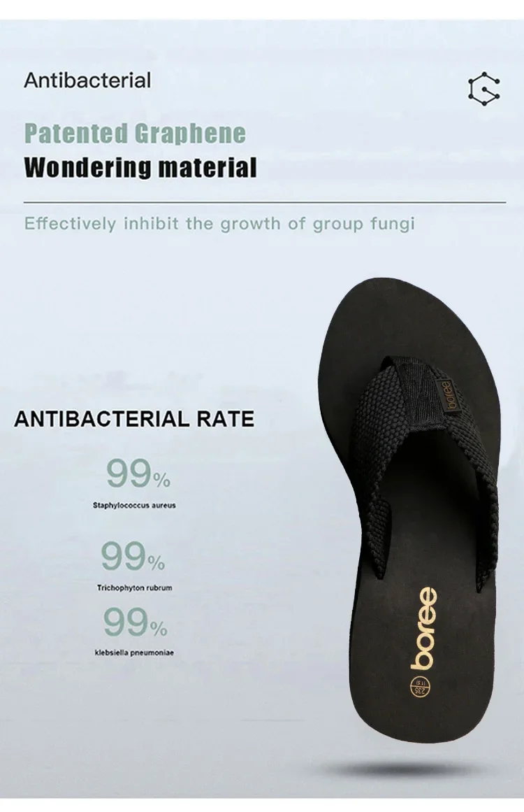 BOREE New Summer Women Slippers Wedge Platform Woman Shoes Beach Flip Flops High Heel Graphene Deodorant Non-slip Slides Sandals