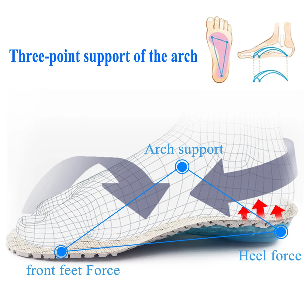 Spring Silicone gel insoles Orthopedic shoes sole insoles for feet Sports insoles Shock Absorption Arch Support Running Shoe Pad