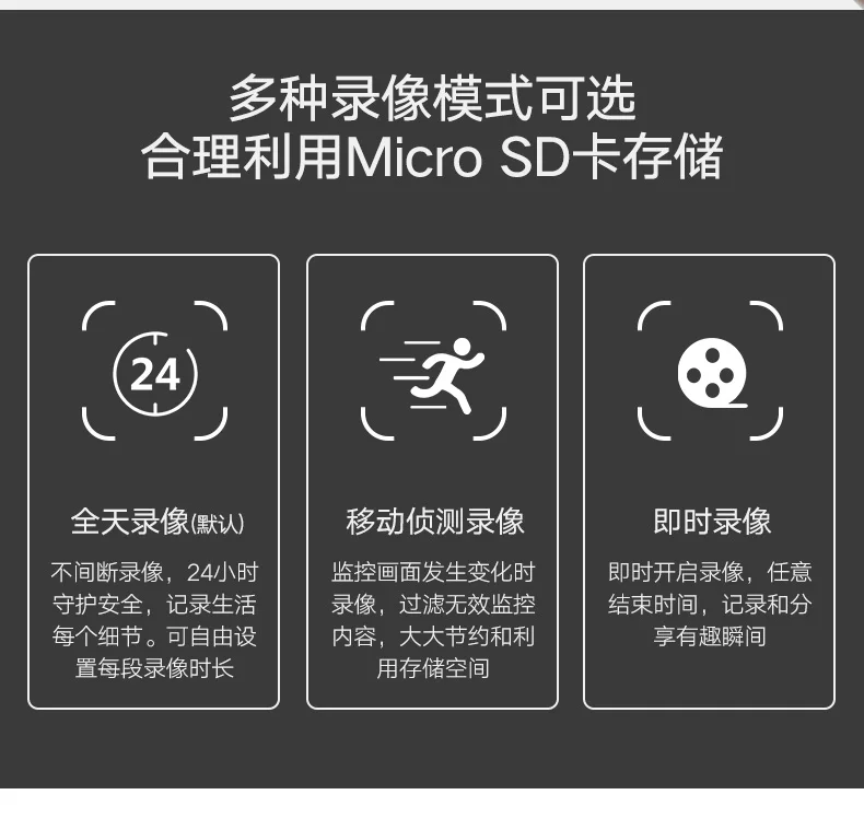 Xmeye ICsee Remote Monitoring Infrared 5MP Indoor 256G Audio Motion Detect VR 360-Degree Panoramic WIFI IP Surveillance Camera