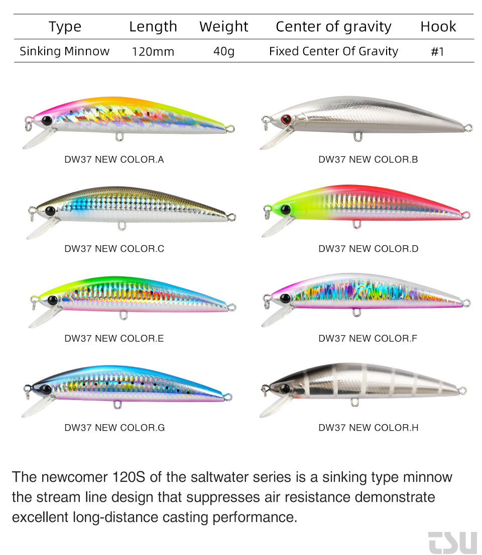 TSURINOYA 120S Sinking Minnow 12cm 40g DW37 Saltwater Hard Boat Fishing Lure Artificial Minnow Bait with Treble Hooks Wobblers