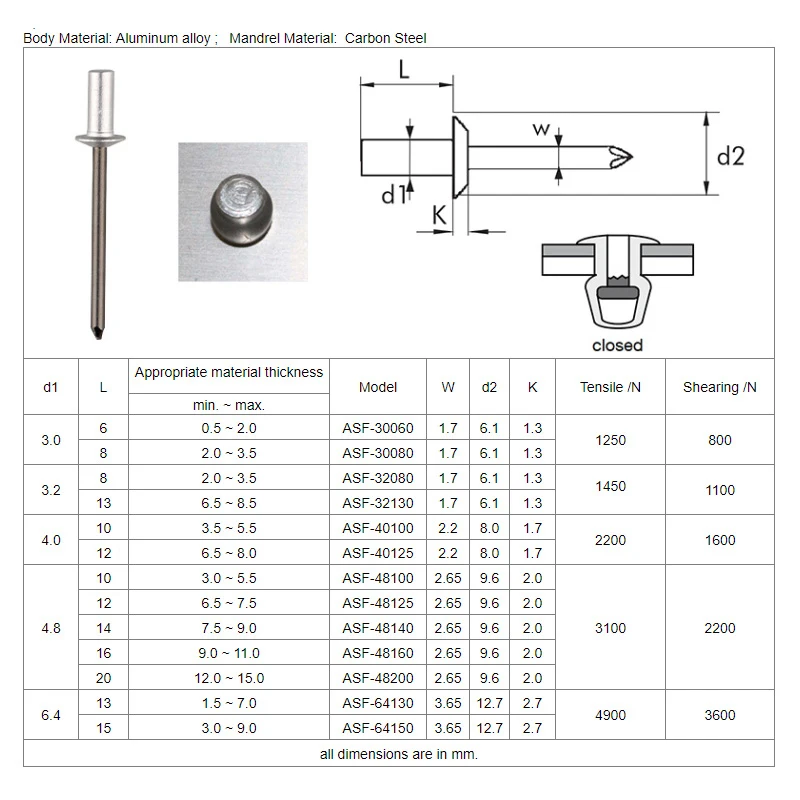 30/50pcs Sealed Watertight Closed End Aluminium Blind Rivet 3.0 3.2 4.0 4.8mm Waterproof Rivets