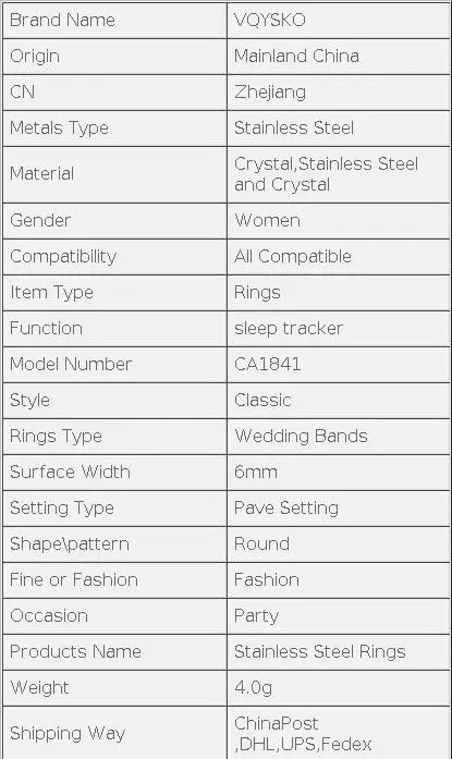 Wholesale Two Color Plated 316L Stainless Steel .1CT Channel-Set Crystal Ring for women or Men