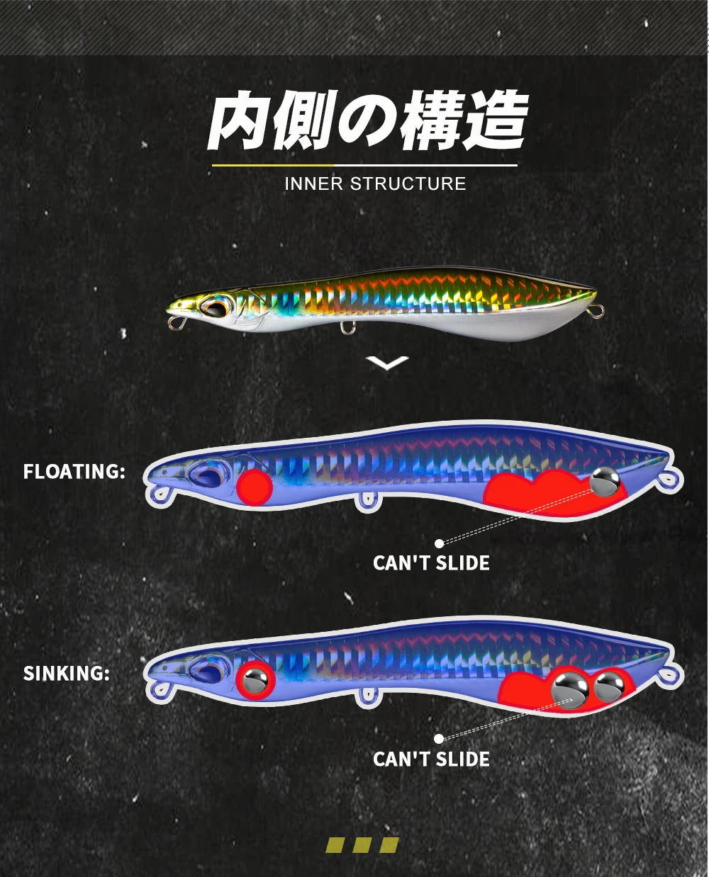 D1 AutoWalker Pencil Popper Decoy Fishing Lure Wobblers 80mm 115mm Sinking Floating Artificial Hard Bait 2021 Pecsa Tackle