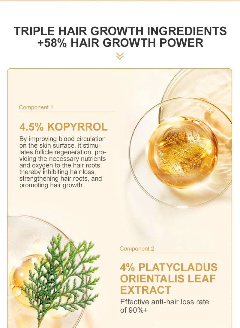PURC Biotin Hair Growth Oil for Men Women Hair Loss Treatment Fast Grow Hair Spray Regrowth Thicken Oil Hair Care Products