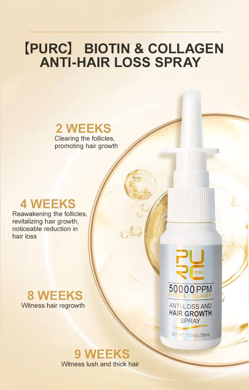 PURC Biotin Hair Growth Oil for Men Women Hair Loss Treatment Fast Grow Hair Spray Regrowth Thicken Oil Hair Care Products