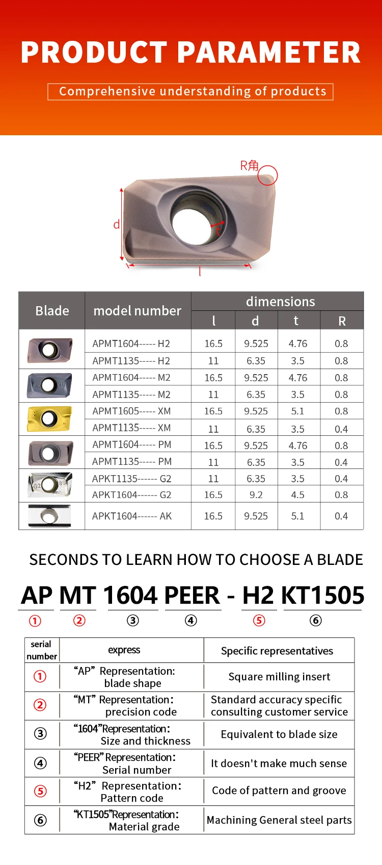 APMT1135 APMT1604 H01 KT1505 YZ6020 Turning Tool Carbide Insert APMT Face Mill Lathe Milling CNC Tools Cutter Milling CNC Tools