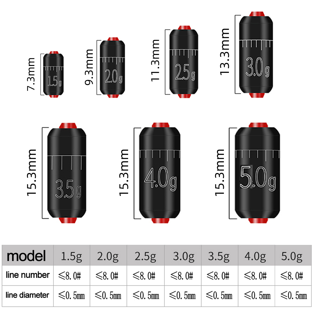 DNDYUJU 20pcs/lot Lead Sinker Fishing Accessories Fishing Set Head Weight Sinkers Space Bean Connector 1.5g-5.0g Fishing Tackle