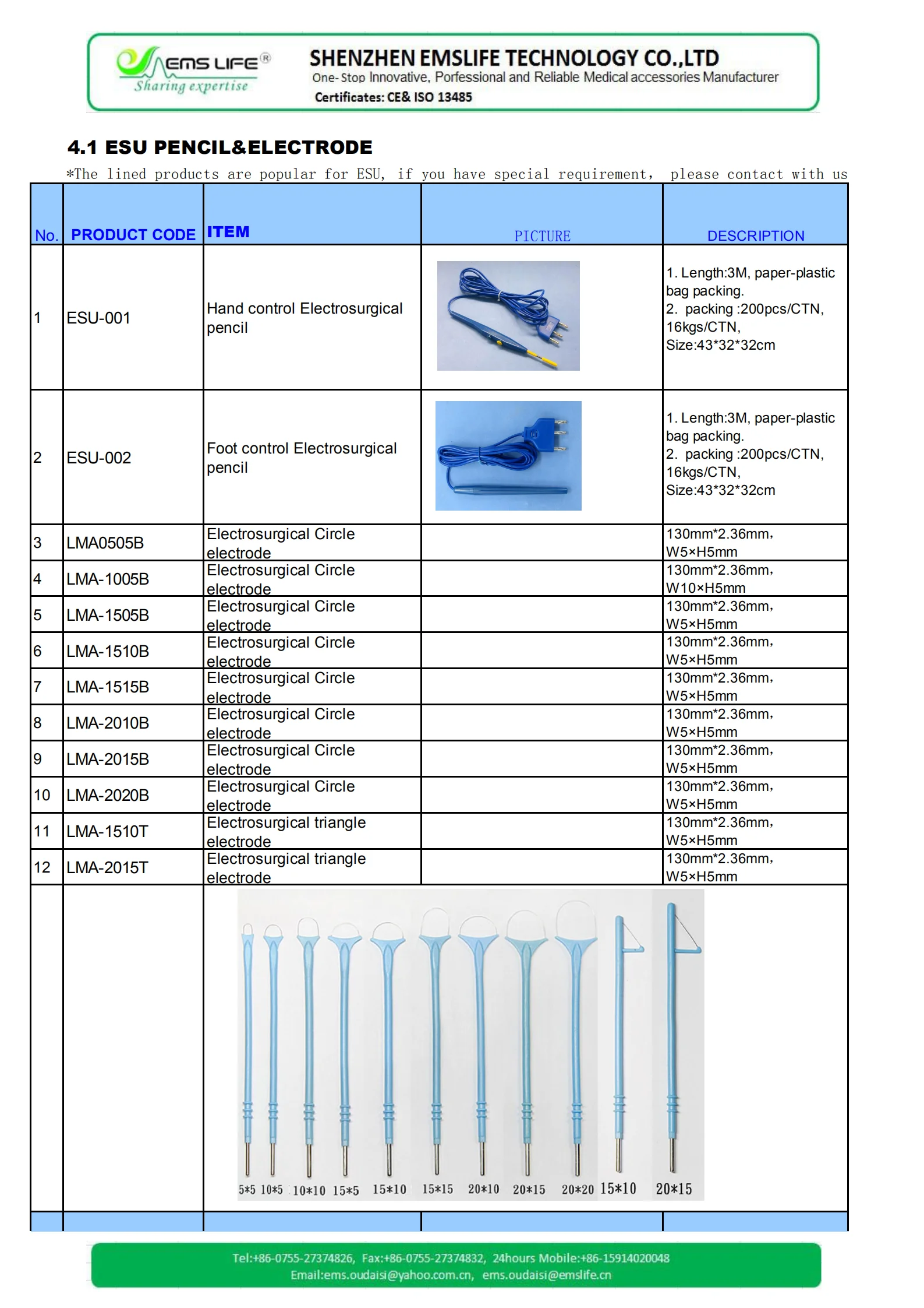 2026 Wholesale Electrosurgical Cautery Pencil Needle Electrode 2.36*70mm for Disposable ESU Pencil 10pcs Packing