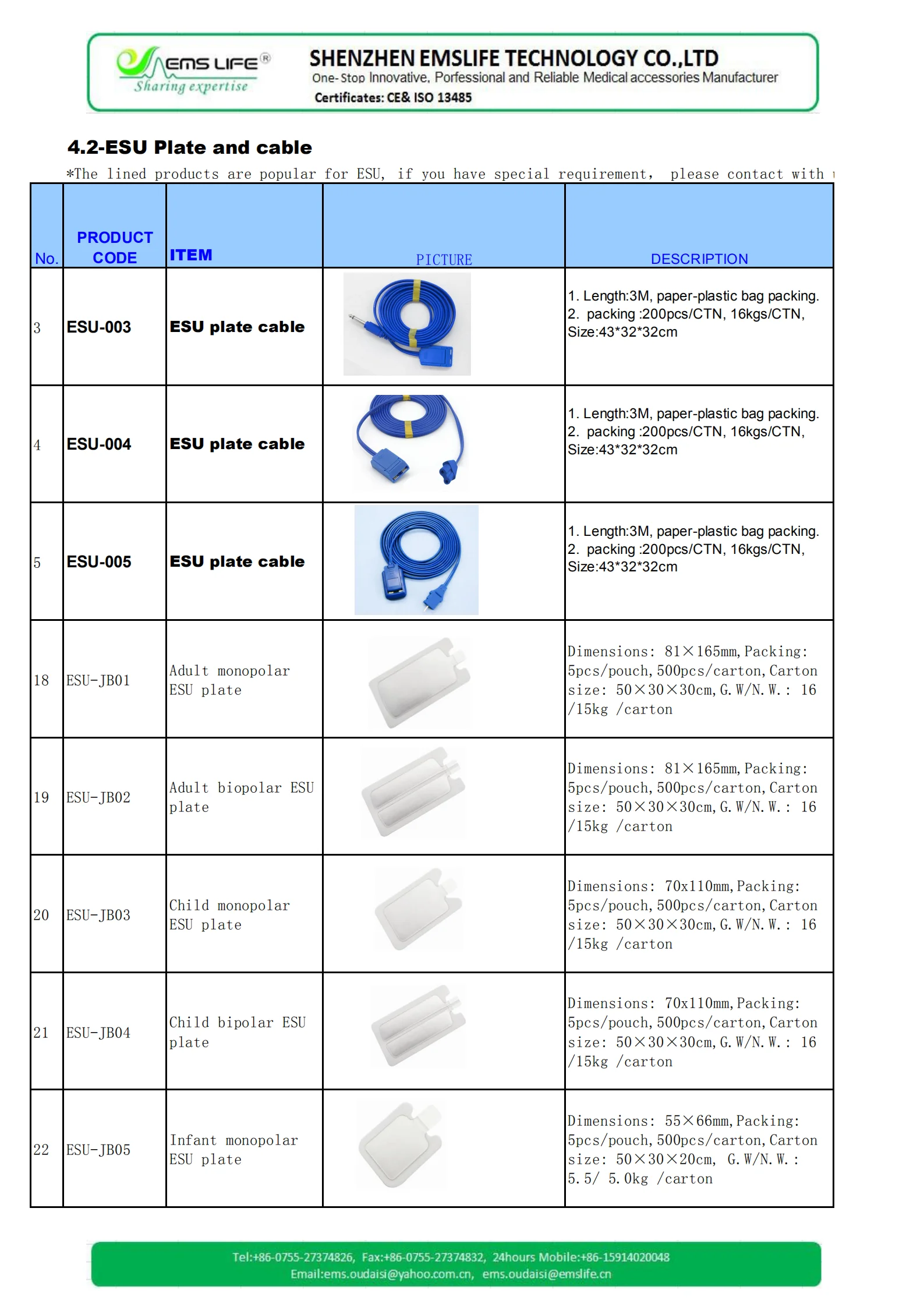 2026 Wholesale Electrosurgical Cautery Pencil Needle Electrode 2.36*70mm for Disposable ESU Pencil 10pcs Packing