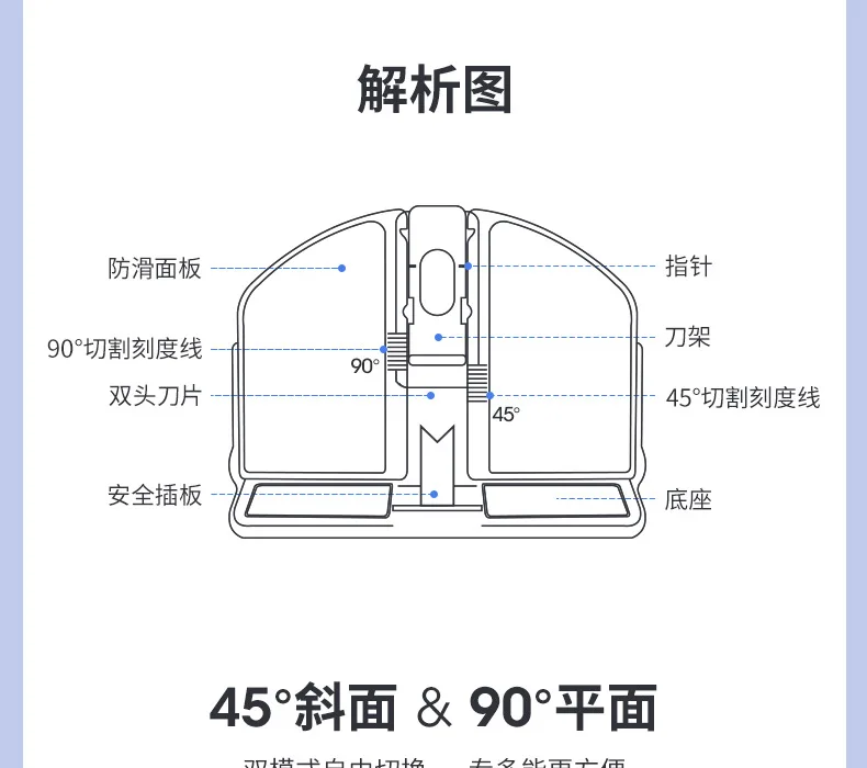 Bevel Cutter 90° Plane Cutter DIY Photo Frame Cutter 45° Bevel Cutting Model Building Making Tools Panel Cutting Supplies