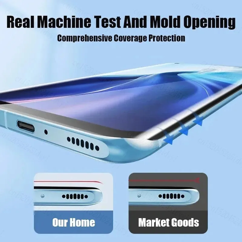 3PCS Hydrogel Film For Xiaomi Redmi Note 13 5G 13 Pro Screen Protector Film For Redmi Note 13 Pro Plus Not Glass