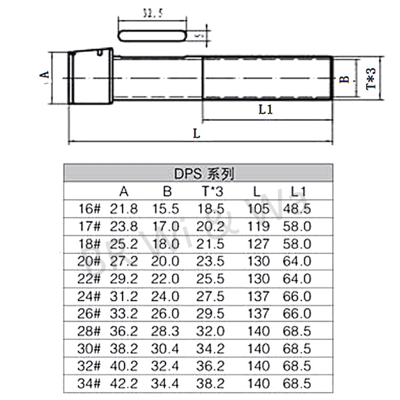 BR Wi&Wa DPS Type Fishing Rod Reel Seat for Spinning Rod Building or Pole Repair DIY Rod Building