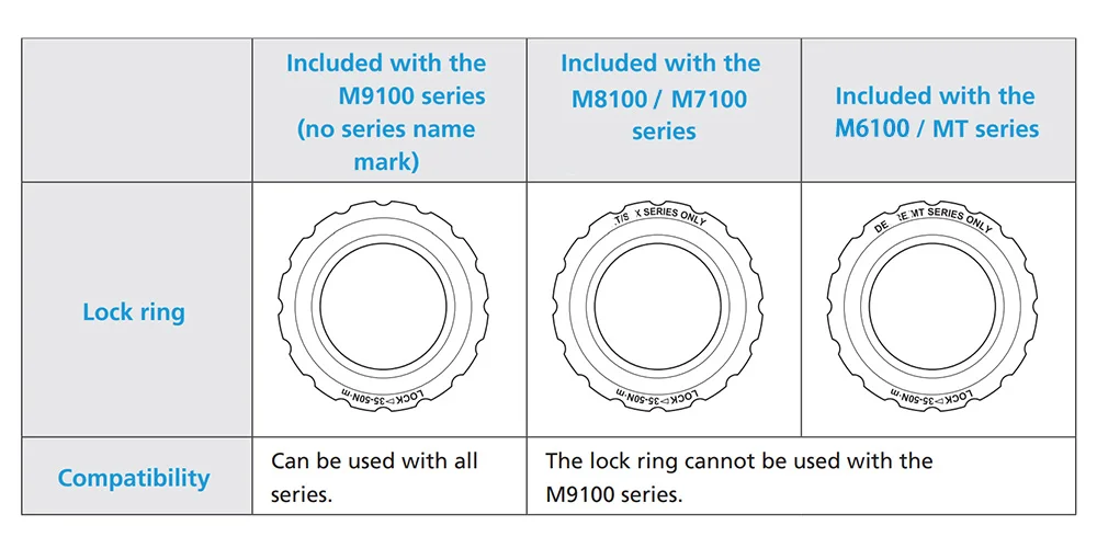 ZTTO TL-FC41 M8100 M9100 M7100 M6100 Crank Chainring Direct Mount Tool Crankset Lock Ring Wrench for TL-FC36 TL-FC33 TL-FC32