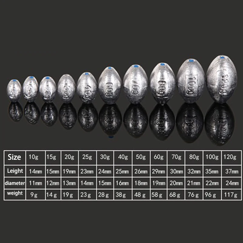 5pcs 2g-30g Fishing Weight Sinker Fishing Olive Shape Rig Sinkers Fishing Weights Split Shot Sink Fishing Tackle Tool Accessory