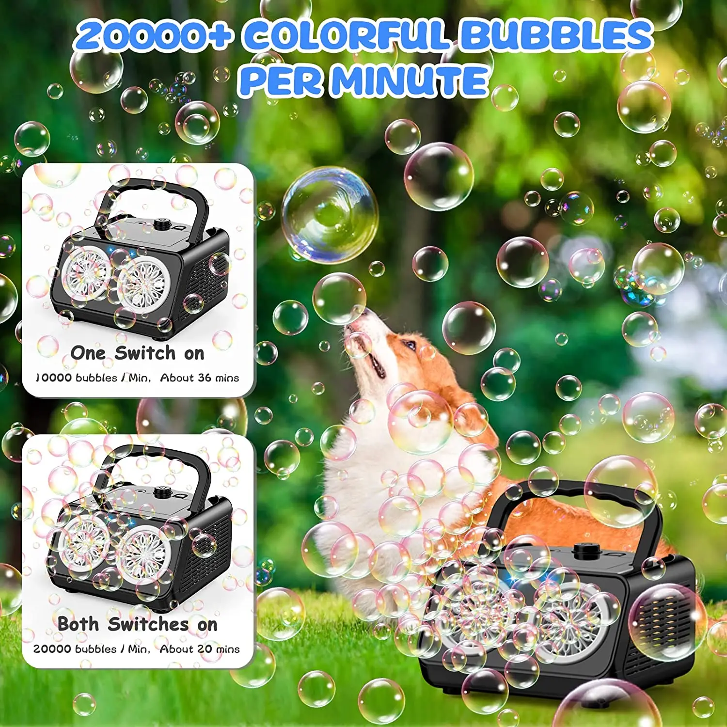 Automatic Bubble Machine Upgrade Bubble Blower with 2 Fans,50000+ Bubbles Per Minute Bubbles for Kids Portable Bubble Maker