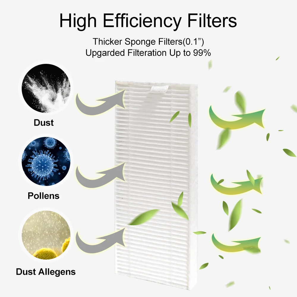 HEPA Filter Side Brush Mop Pad For Lefant M210 M210S M210B M210P M213, OKP Life K2 K3 K3A K4 K5 Robot Vacuum Cleaner