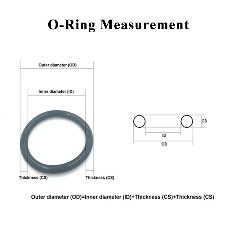 50pc NBR O Ring Seal Gasket Thickness CS 1.5mm OD 5~80mm Nitrile Butadiene Rubber Spacer Oil Resistance Washer Round Shape Black