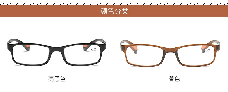 Ultralight Women Men Reading Glasses Retro Clear Lens Presbyopic Glasses Female Male Reader Eyewear +1.5 +2.0 +3.0 +4.0 +1.0