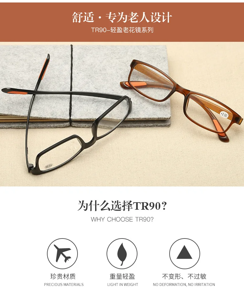 Ultralight Women Men Reading Glasses Retro Clear Lens Presbyopic Glasses Female Male Reader Eyewear +1.5 +2.0 +3.0 +4.0 +1.0