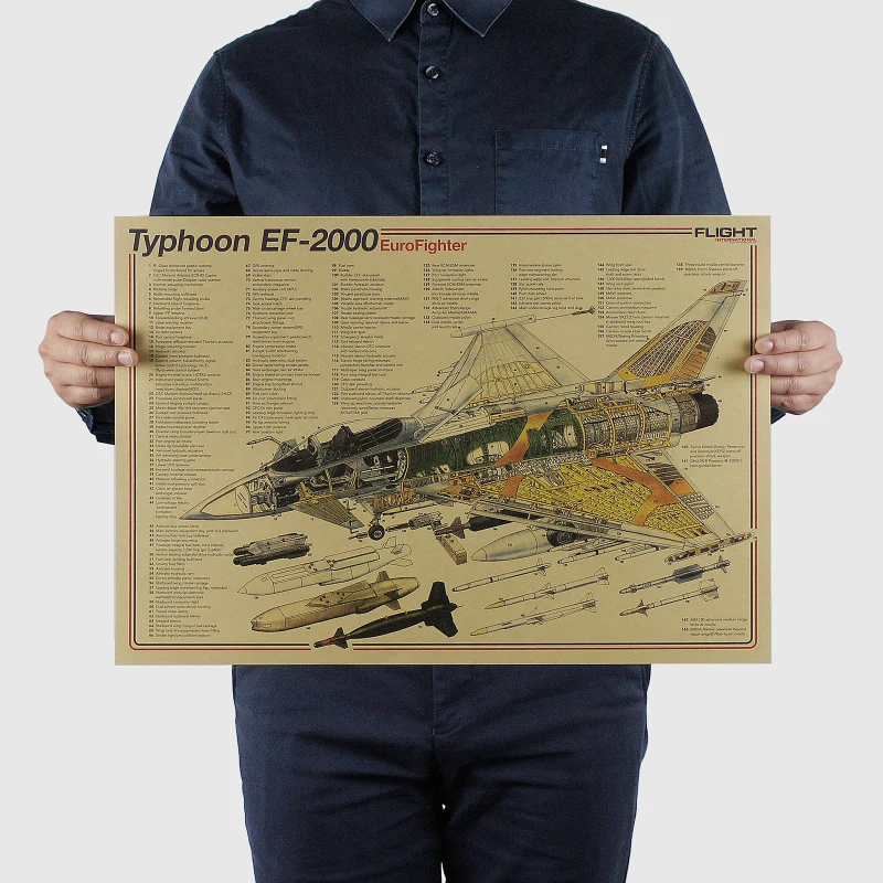 Aircraft Structural Design Drawing Vintage Poster Retro Wall Art Room Decor Painting Stickers Kraft Paper Posters Wall Sticker