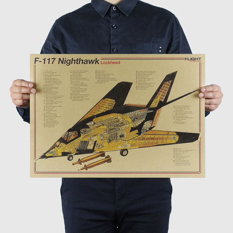 Aircraft Structural Design Drawing Vintage Poster Retro Wall Art Room Decor Painting Stickers Kraft Paper Posters Wall Sticker