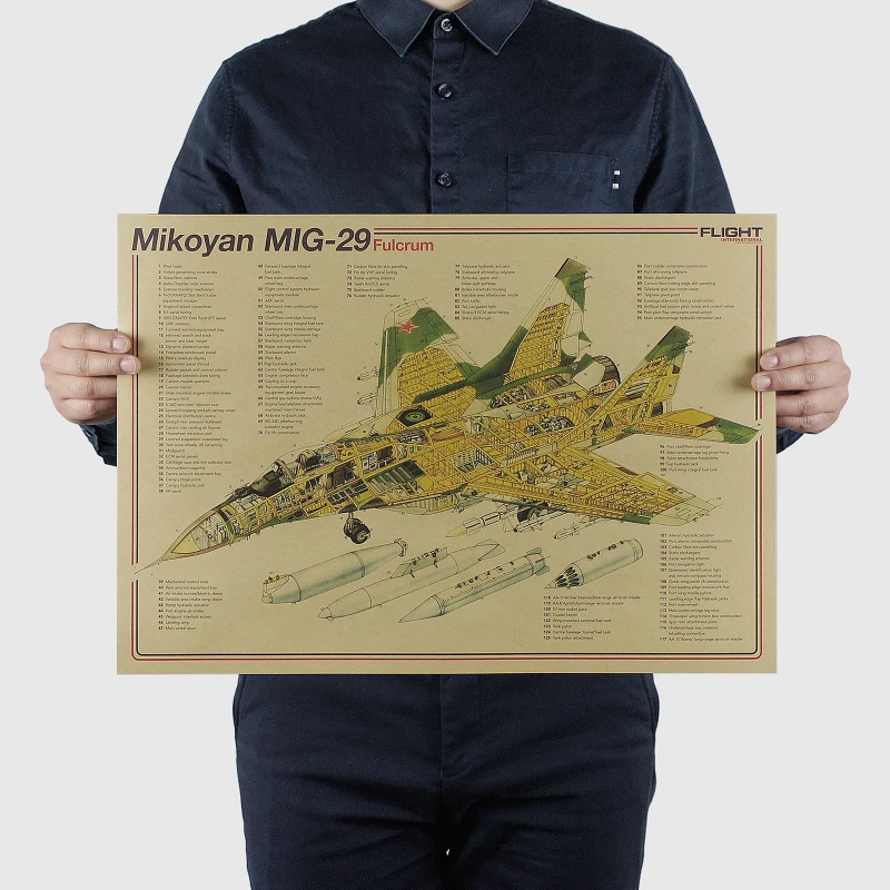 Aircraft Structural Design Drawing Vintage Poster Retro Wall Art Room Decor Painting Stickers Kraft Paper Posters Wall Sticker