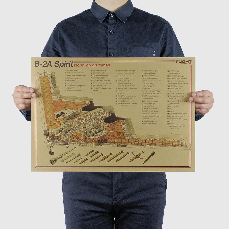 Aircraft Structural Design Drawing Vintage Poster Retro Wall Art Room Decor Painting Stickers Kraft Paper Posters Wall Sticker