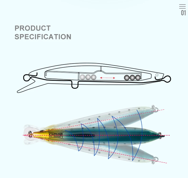 Kingdom Sea Fishing Lures Jerkbaits Minnow Saltwater 120mm 23g 130mm 30g Floating Artificial Bait Good Action Wobblers Hard Lure
