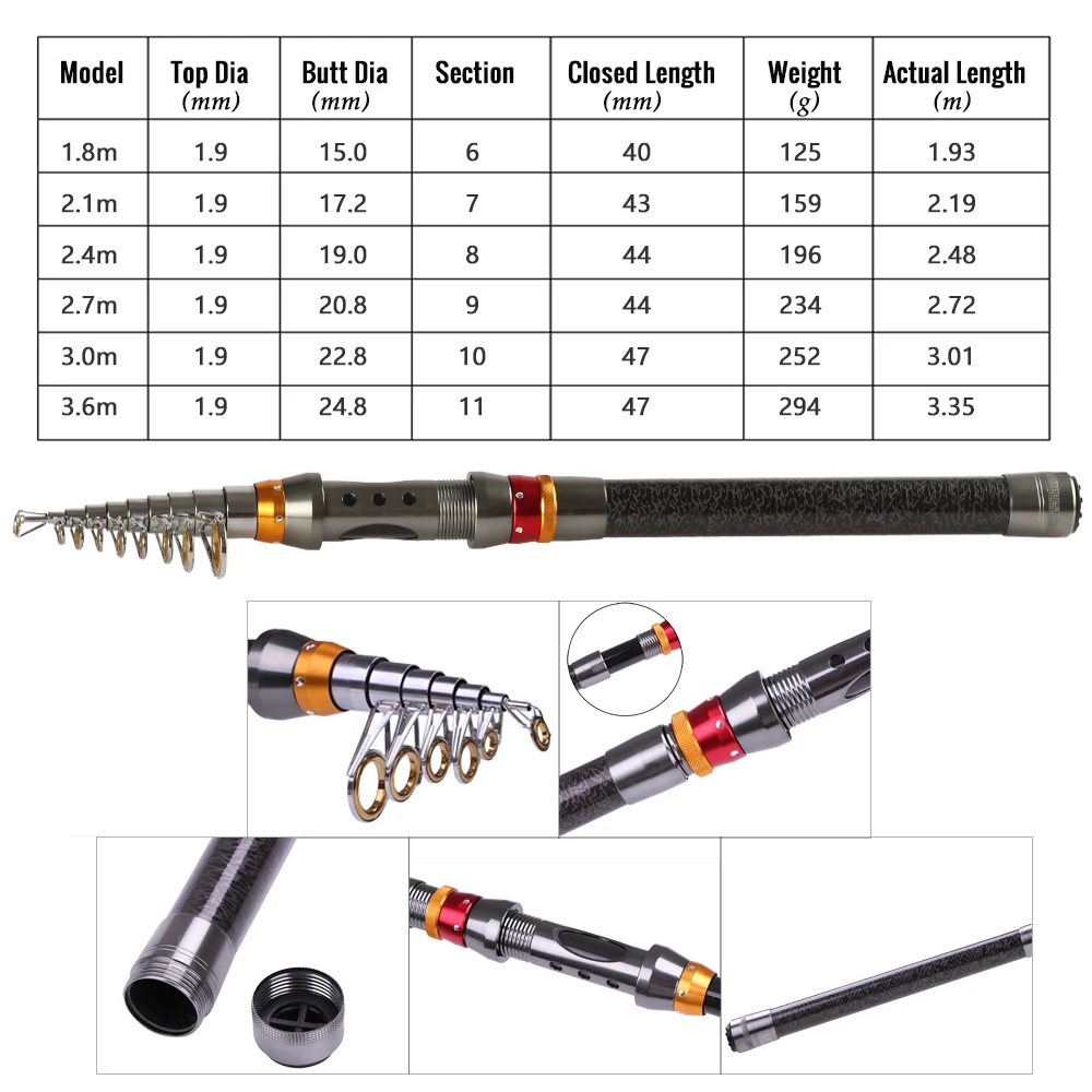 fishing rod and reel combo set casting 1.8-3.6m telescopic carbon fishing rods spinning fishing reel Short travel stick bait set