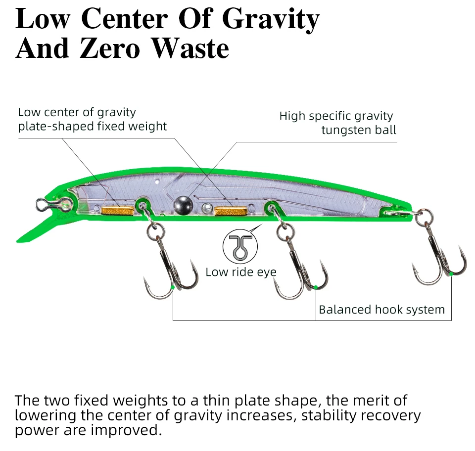 TSURINOYA Suspending Minnow Fishing Lure DW78 92mm 9g Long Casting Pike 3 Hooks Hard Bait Crank Bait Wobbler Jerkbait