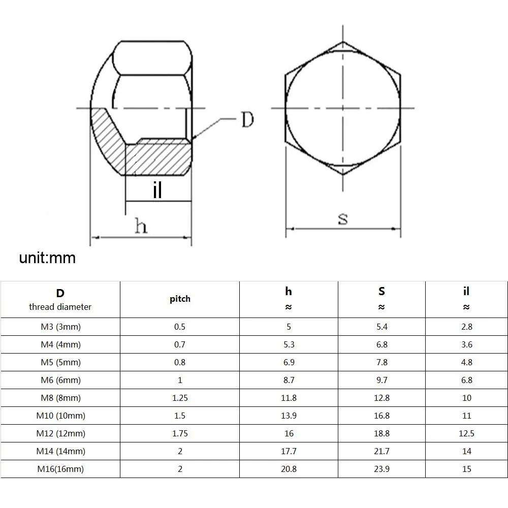 1/20pcs 304 A2-70 Stainless Steel Hex Hexagon Short Low Thin Cap Acorn Nut M3 M4 M5 M6 M8 M10 M12 M14 M16 Cover Blind Nut DIN917