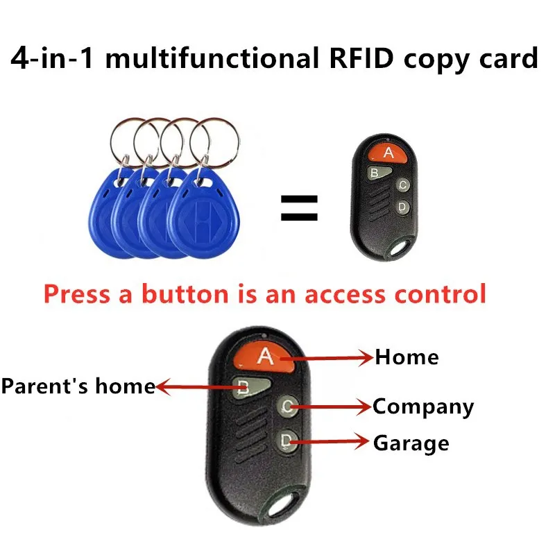 1Pc/Lot Multiple Chip 4 or 5 in 1 125khz T5577 EM ID Rewritable IC 13.56Mhz 1K S50 UID Changeable Card Tag