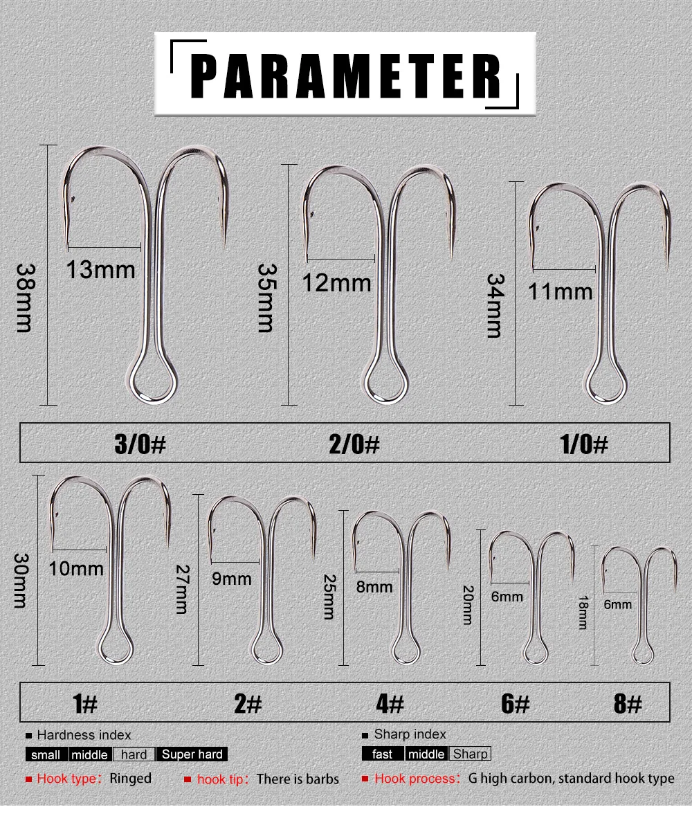 FTK 20PCS Fishing Hooks High Carbon Steel Duple Hooks Double Fishing Hooks Barbed Carp Fishhook For Soft Worm Lure