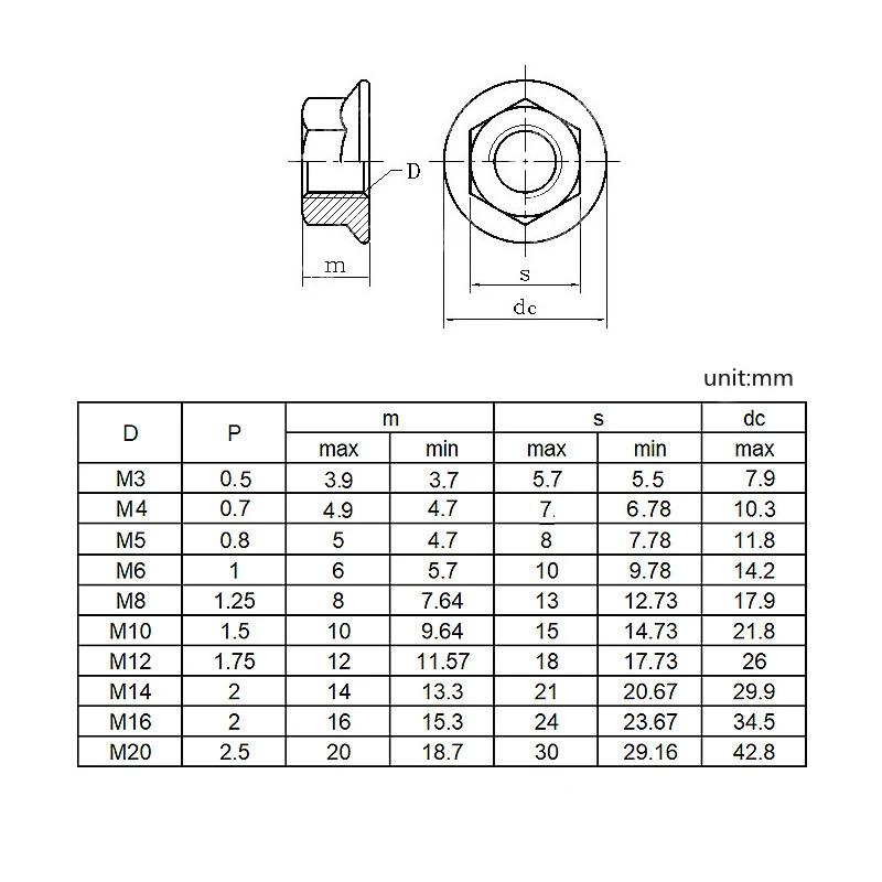 10PCS/LOT 304 Stainless Steel Hexagon Flange Nut Pinking Slip Locking Lock Nut M3 M4 M5 M6 M8 M10 M12 M14 M16 M20 DIN6923