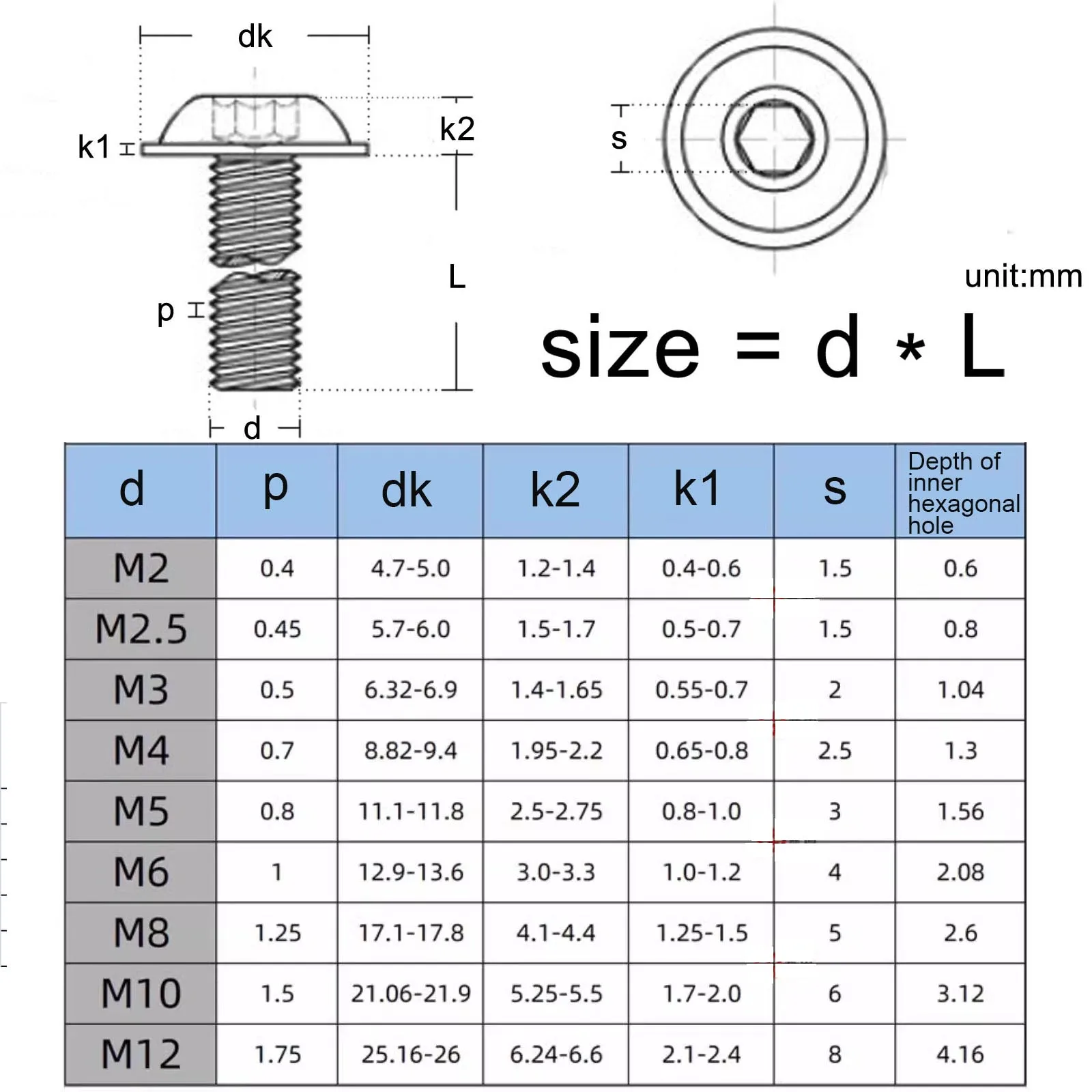 1/50ps M2 M2.5 M3 to M12 304 Stainless Steel ISO7380.2 Hex Hexagon Socket Round Button Flange Head With Washer Collar Screw Bolt
