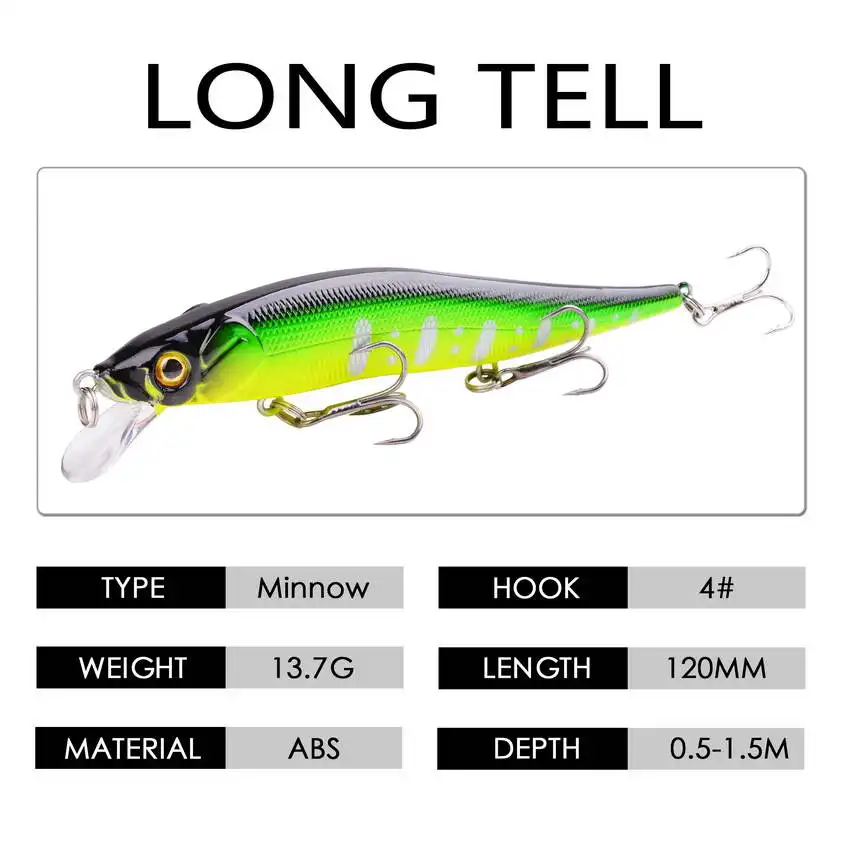 Fishing Lure Kit Fresh/Salt Water  Wobbler Set Crankbaits Isca Artificial Hard Bait Wobblers For Bass Fishing Goods Tackle