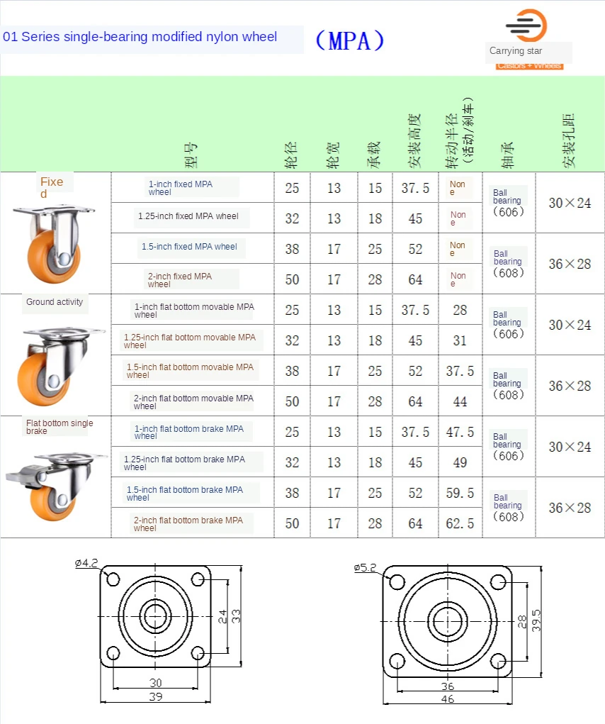1pc 1/1.25/1.5/2 Inch Furniture Casters Wheels Orange Swivel Castor Trolley Rubber MPA Castors