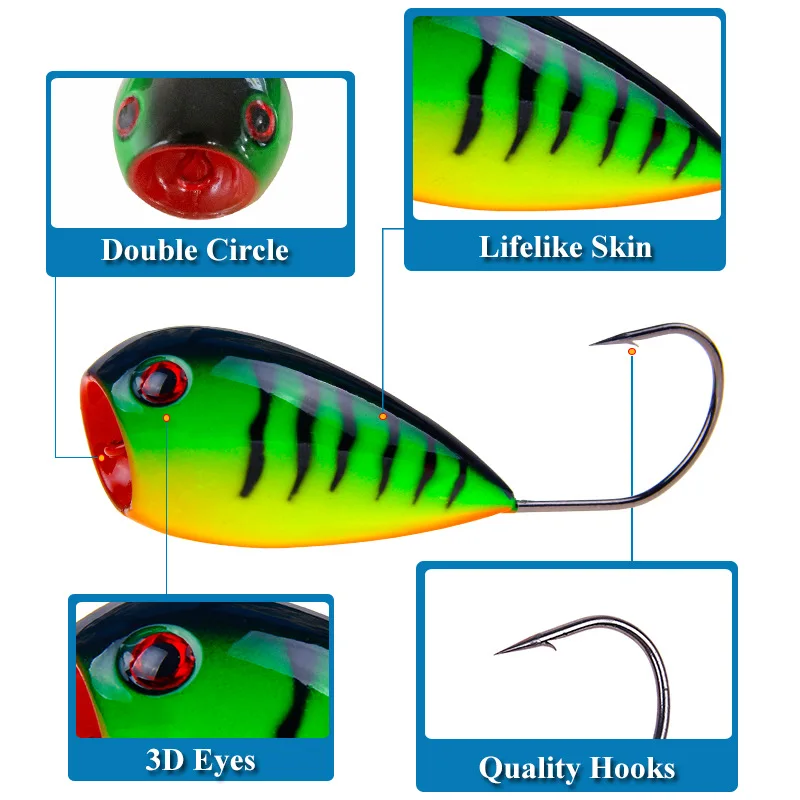 1Pcs/lot Big mouth 8cm 13g Popper Fishing Lure Crankbaits Artificial Baits Croatian EGG Floating Hard Bait with Single Hook