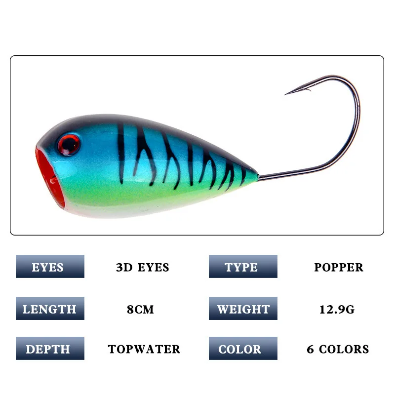 1Pcs/lot Big mouth 8cm 13g Popper Fishing Lure Crankbaits Artificial Baits Croatian EGG Floating Hard Bait with Single Hook