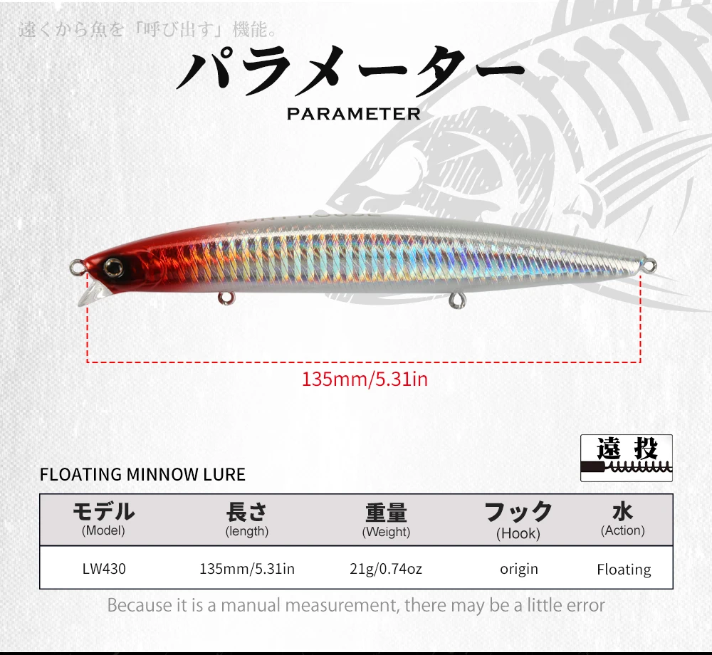 Hunthouse Tungsten Minnow Fishing Lure 135mm 21g Dynamic Balance Casting System Floating Wobblers Bait For Bass Blue Fish LW430