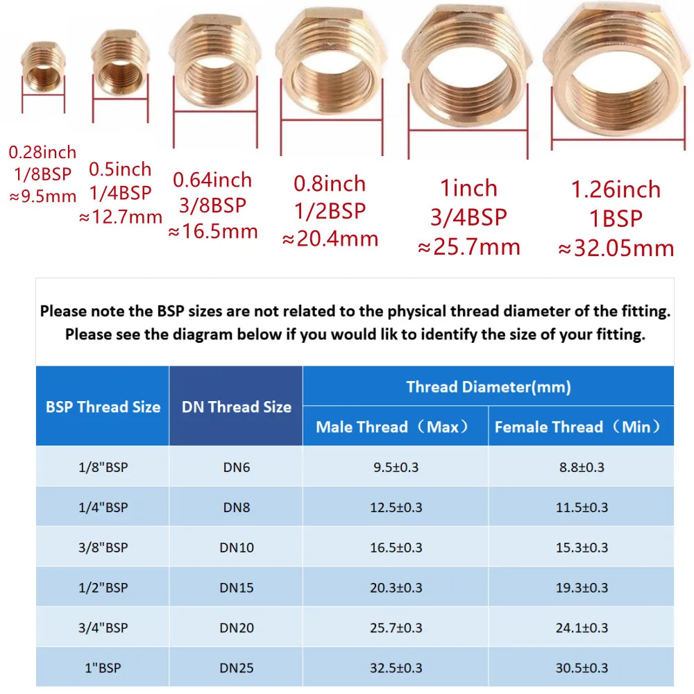Pagoda Brass Pipe Fitting 6/8/10/12/14/16mm Hose Barb Tail 1/8" 1/4" 3/8" 1/2" BSP Male Connector Joint Copper Coupler Adapter