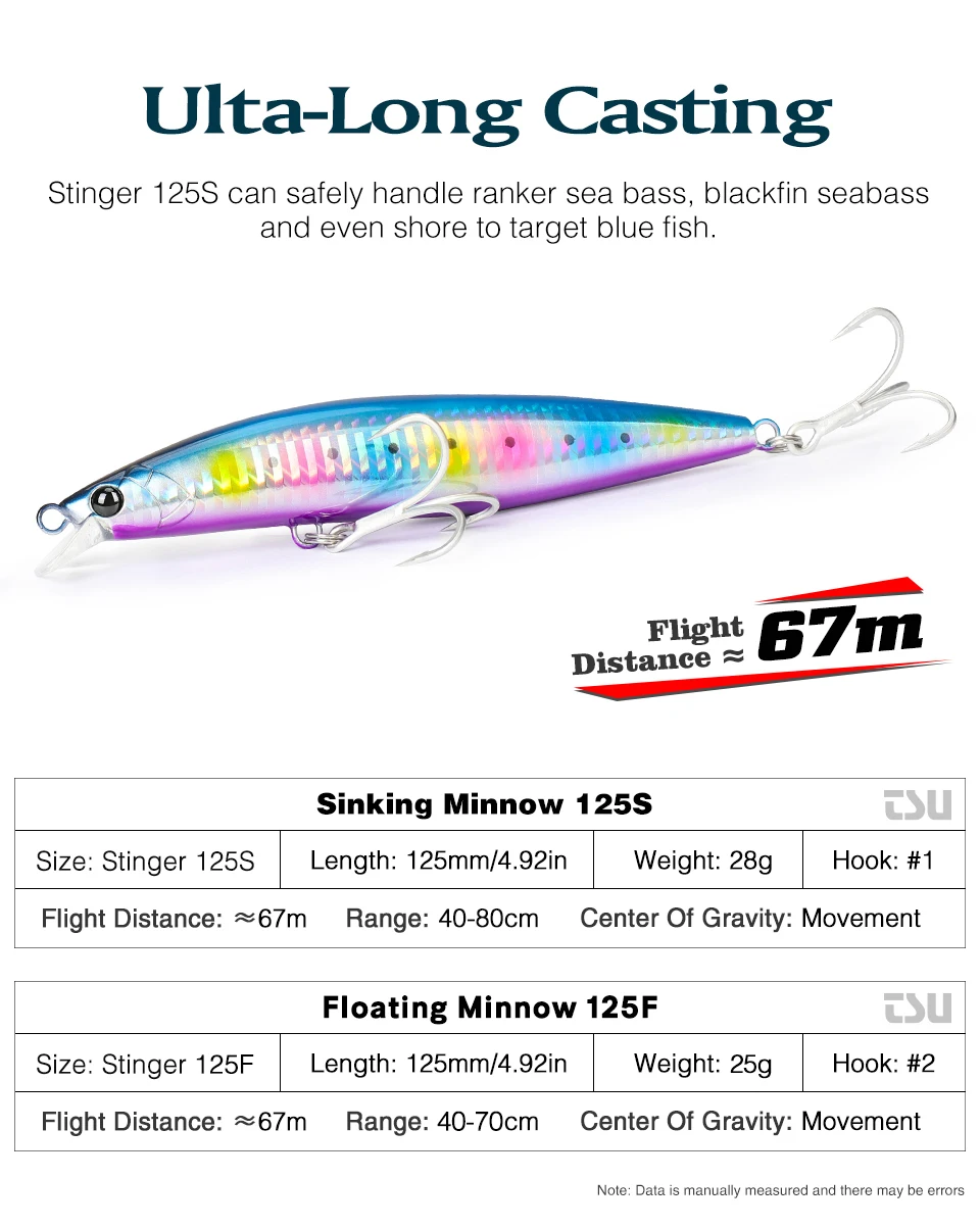 TSURINOYA 125S Ultra-long Casting Fishing Lure Stinger 125mm 28g High Strength Sinking Minnow Saltwater Artificial Hard Baits