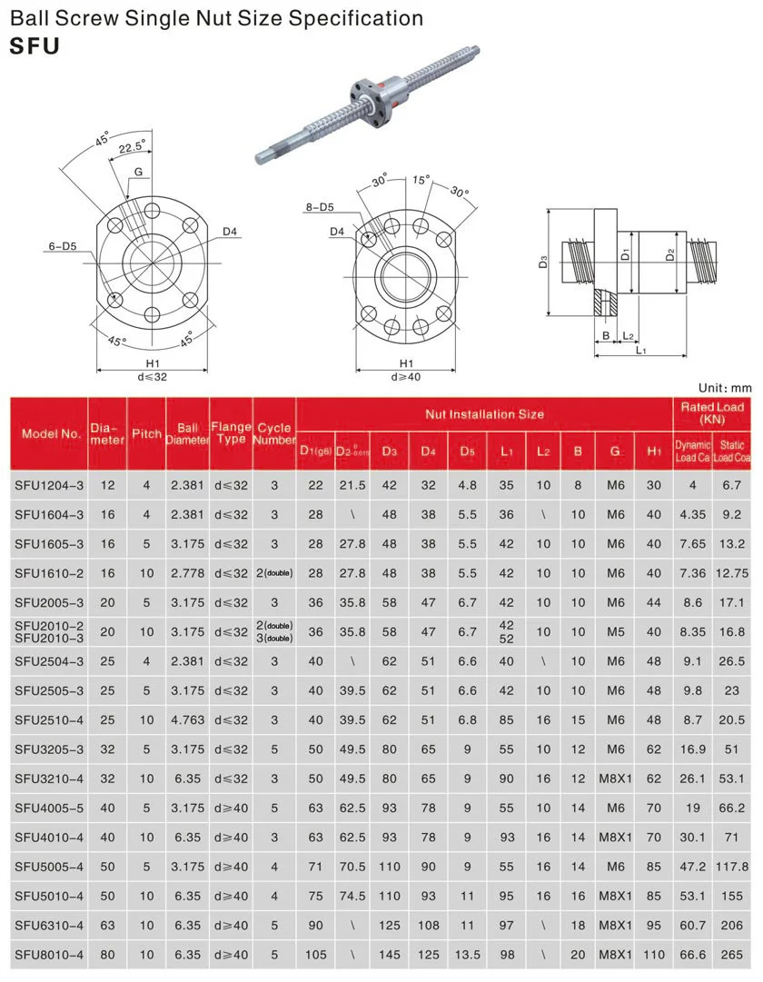 C7 machined SFU1204 200 250 300 350 400 450 500 550 600mm rolled ball screw with 1204 flange single ball nut BK/BF10 end CNC