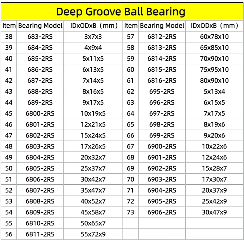 10Pcs 6802RS Bearing 15x24x5mm ABEC-7 Hobby Electric RC Car Truck Ball Bearings Black Sealed 6000RS 10x26x8mm 6900RS 10x22x6mm