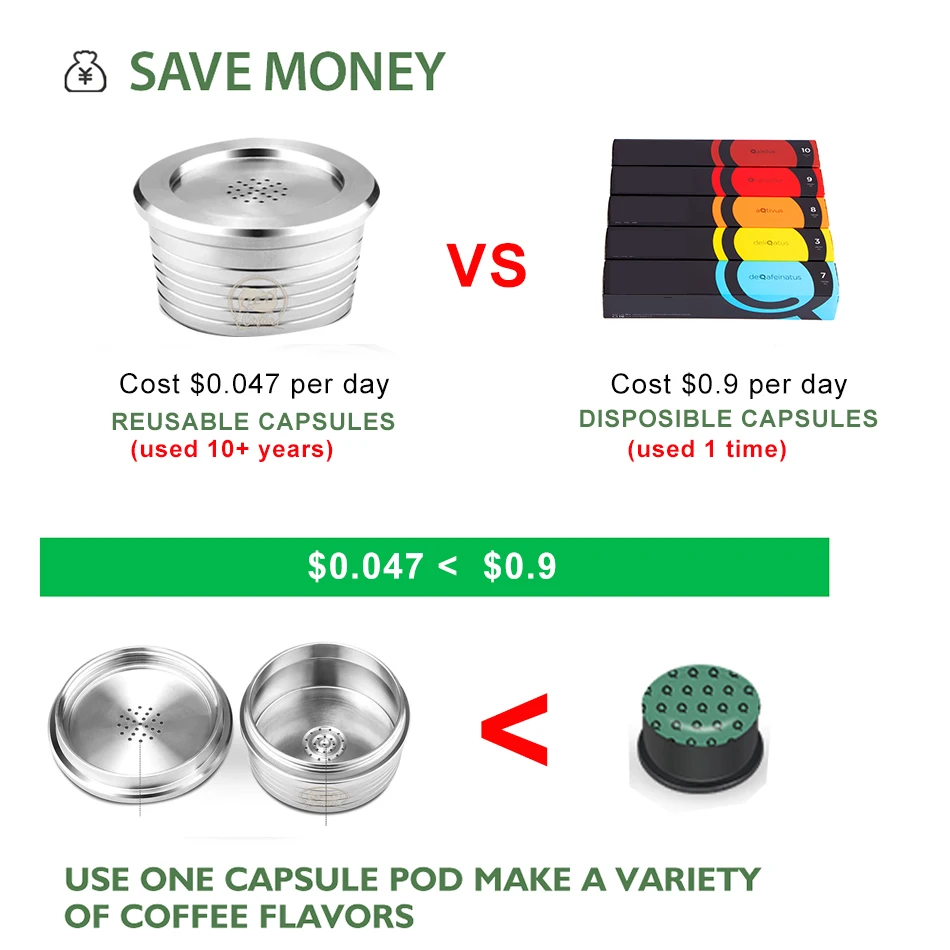 Reusable Capsule Pod For Delta Q NDIQ7323 Coffee Machine Stainless Steel Refillable Coffee Filters Cup Coffee Accessories