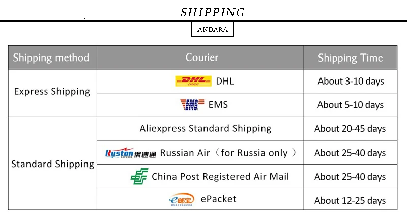 Wholesale Men's Chunky Men's Hand Chain Bracelets 24k Gold Color Link Chain Bracelet For Women Jewelry